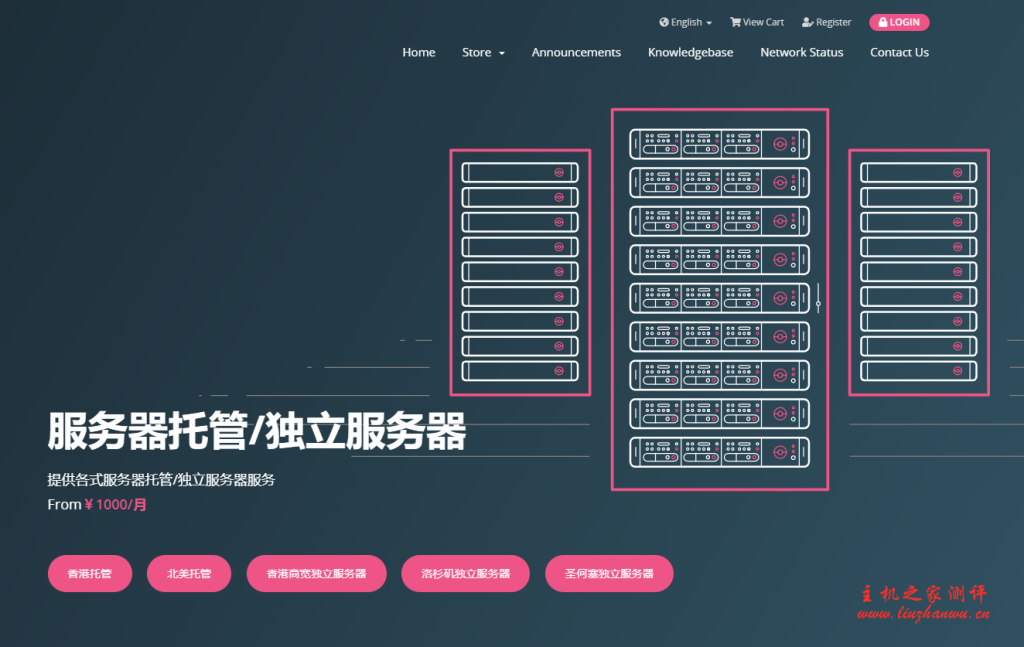 HKServerSolution：1899元/年/2G内存/15GB SSD空间/1TB流量/1Gbps端口/KVM/洛杉矶CN2 GIA