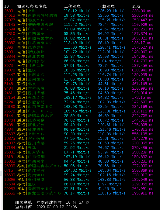 #劳动节#极光KVM：五一劳动节专场 日本、美西CN2/移动CMI 首月19元+续费八折 可选200G高防IP 超值套餐：1H1G50M GIA仅需239元/年【支持无理由退款】