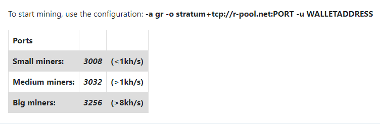 Raptoreum（RTM）挖矿教程，低难度高产出CPU挖矿币种